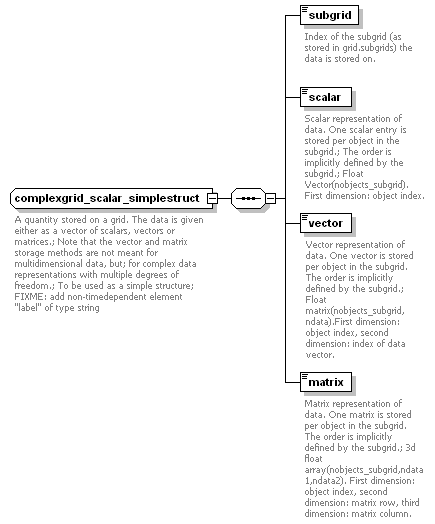 Phase4top_p104.png