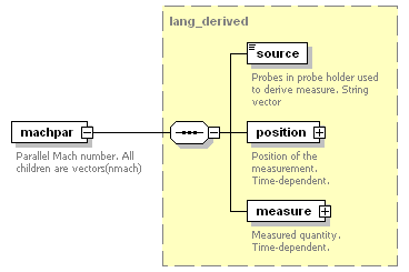 Phase4top_p1092.png