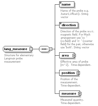 Phase4top_p1098.png