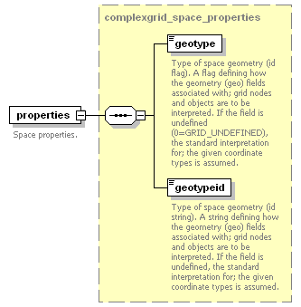 Phase4top_p111.png