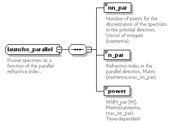 Phase4top_p1115.png