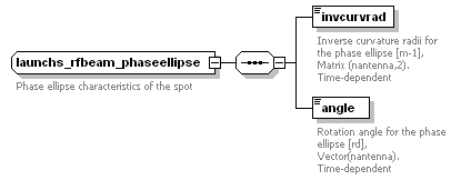 Phase4top_p1128.png