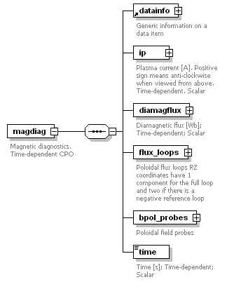 Phase4top_p1139.png