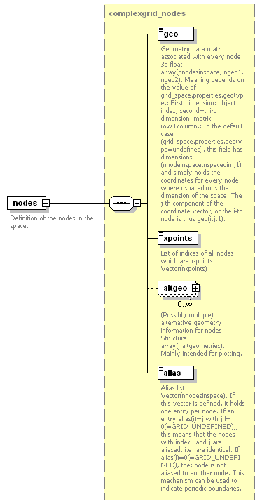 Phase4top_p117.png