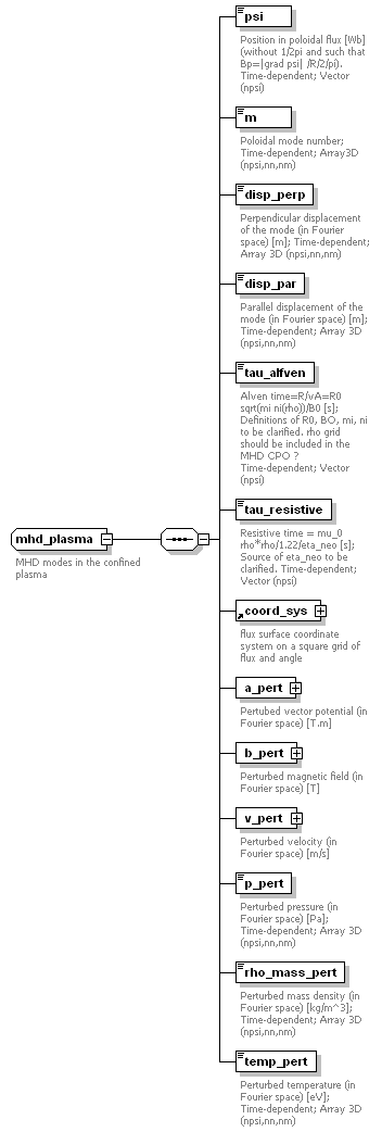 Phase4top_p1178.png