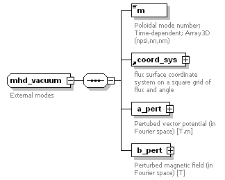 Phase4top_p1196.png