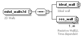 Phase4top_p1204.png