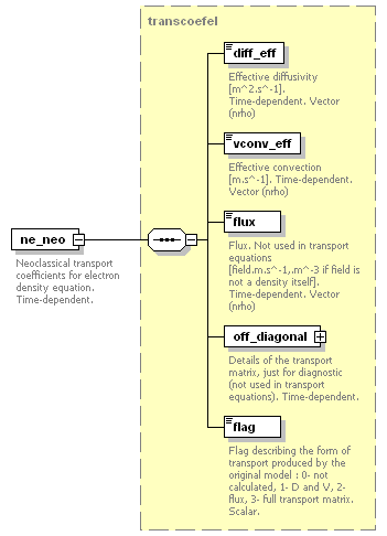 Phase4top_p1237.png