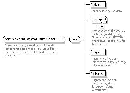 Phase4top_p129.png