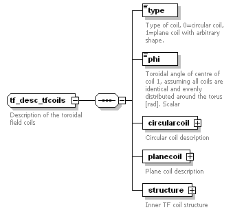 Phase4top_p1441.png