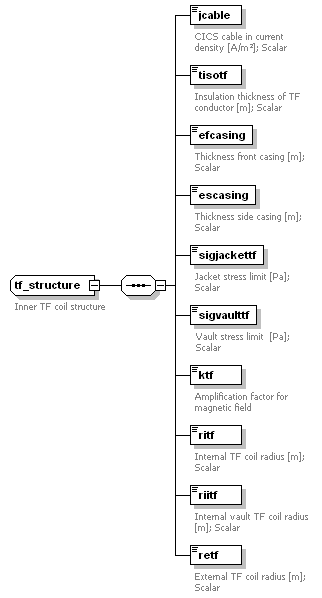 Phase4top_p1453.png