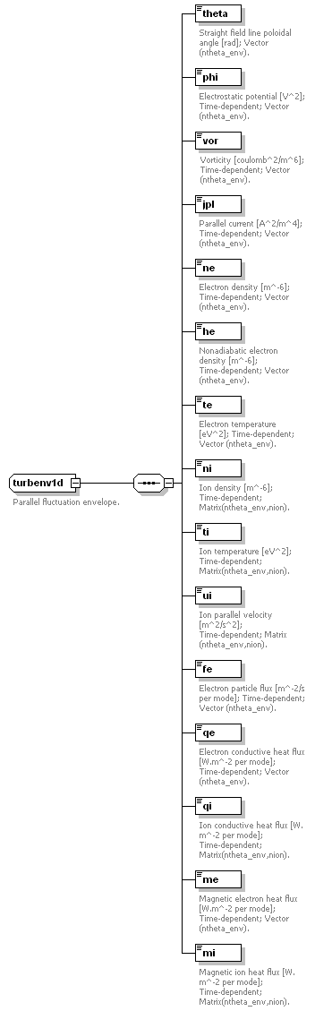 Phase4top_p1501.png