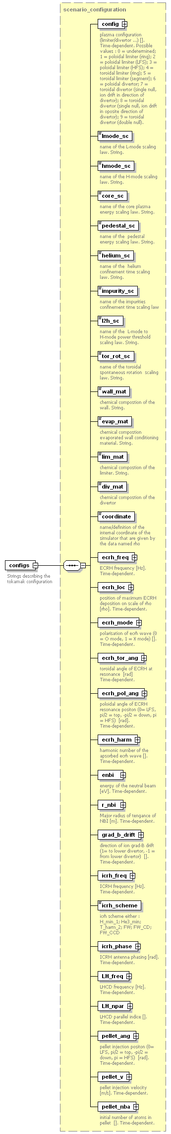 Phase4top_p1615.png