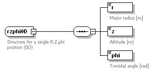 Phase4top_p193.png