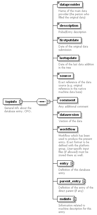 Phase4top_p2.png