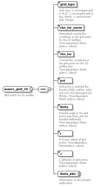 Phase4top_p2015.png