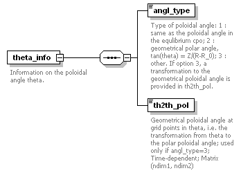 Phase4top_p2023.png