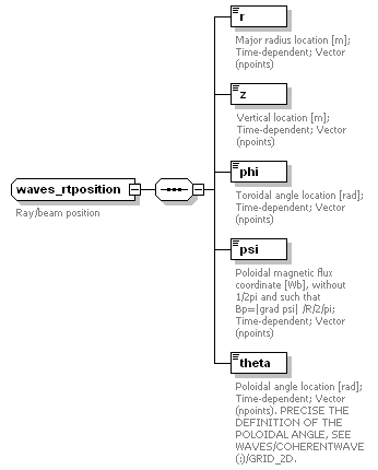 Phase4top_p2053.png