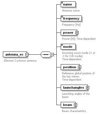 Phase4top_p300.png