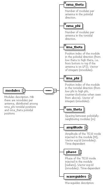 Phase4top_p336.png