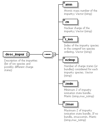 Phase4top_p36.png