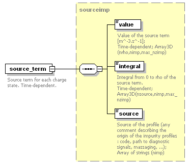 Phase4top_p384.png