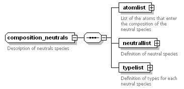 Phase4top_p421.png