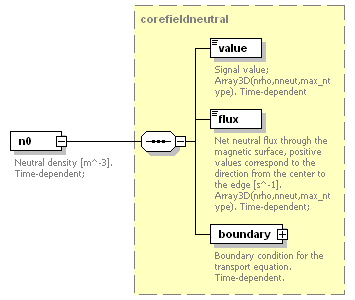 Phase4top_p448.png