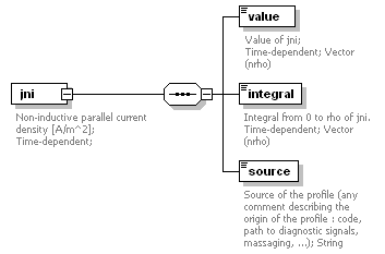 Phase4top_p477.png