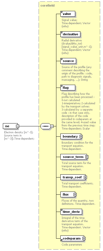 Phase4top_p484.png