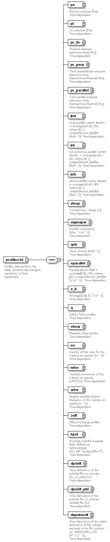 Phase4top_p487.png