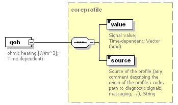 Phase4top_p498.png