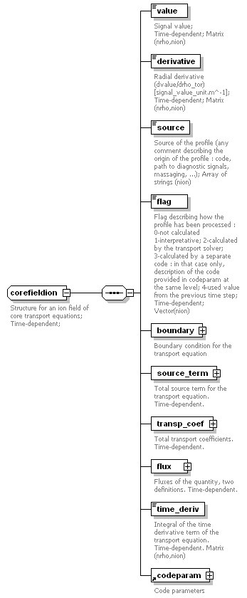 Phase4top_p532.png