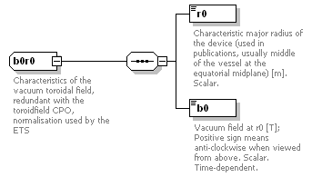 Phase4top_p58.png