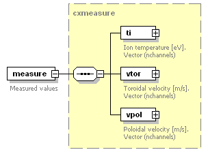 Phase4top_p608.png