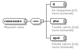 Phase4top_p610.png