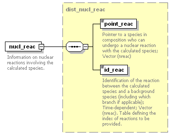 Phase4top_p619.png