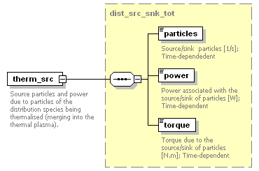 Phase4top_p644.png