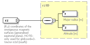 Phase4top_p662.png