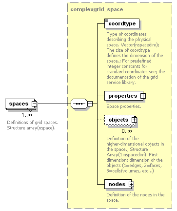 Phase4top_p72.png