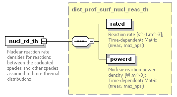 Phase4top_p725.png