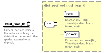 Phase4top_p738.png