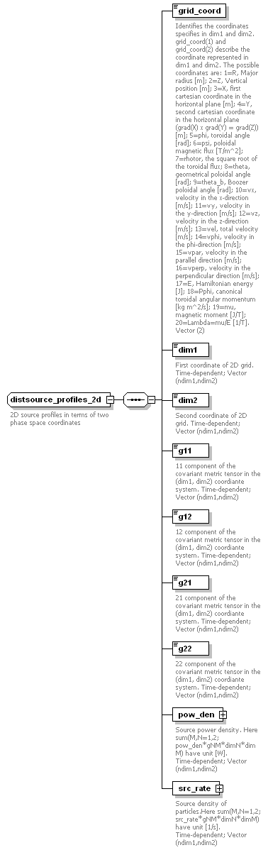 Phase4top_p768.png