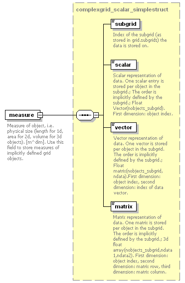 Phase4top_p82.png