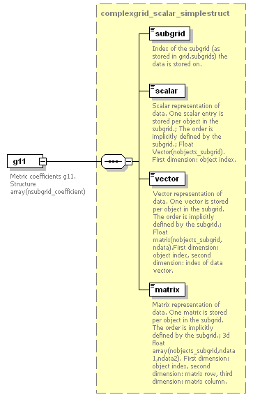 Phase4top_p83.png