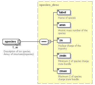 Phase4top_p832.png