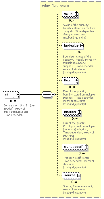 Phase4top_p838.png