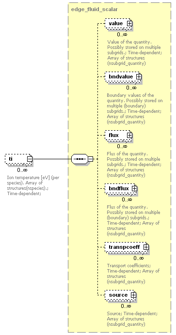 Phase4top_p842.png