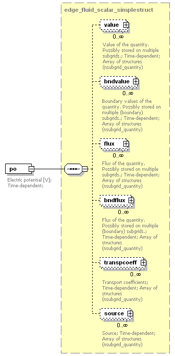 Phase4top_p845.png