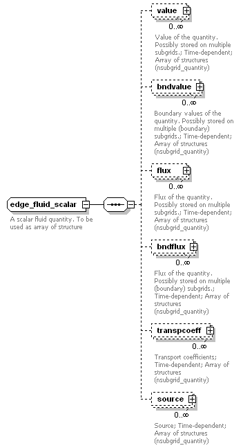 Phase4top_p847.png